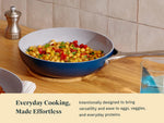 Fry Pan - 10.5” Non-Stick Ceramic Fry Pan - US 2096