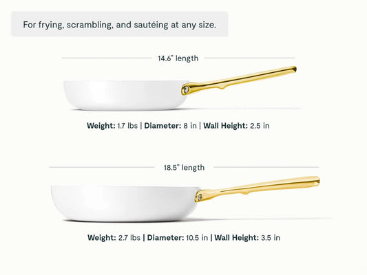 Fry Pan Duo - 8” &amp; 10.5” Non-Stick Ceramic Fry Pans - US 9476