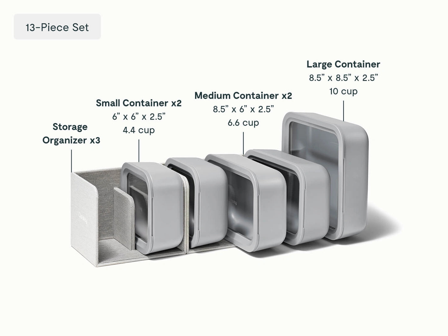 Complete Food Organization Bundle - 26-Piece Set With Complimentary Storage - US 1810